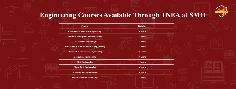 Engineering Courses Available Through TNEA at SMIT