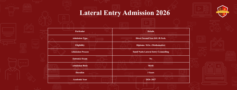Lateral Entry Admission 2026