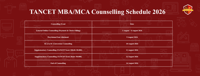 TANCET MBA/MCA Counselling Schedule 2026