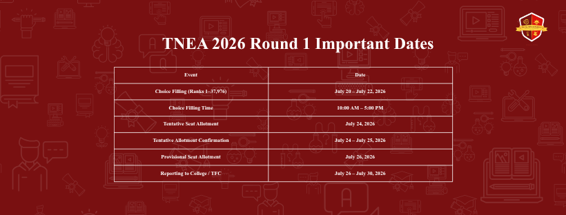 TNEA 2026 Round 1 Important Dates